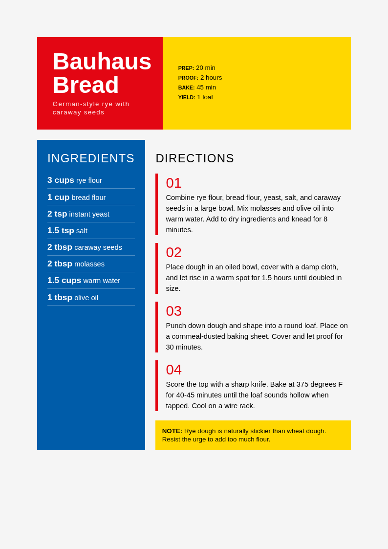 Bauhaus Revival Recipe With Primary Colors